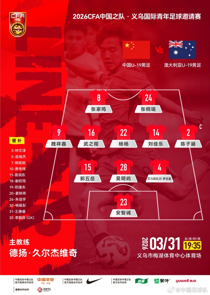 中國U19公布對陣澳大利亞首發(fā) 王鈺棟領(lǐng)銜鋒線