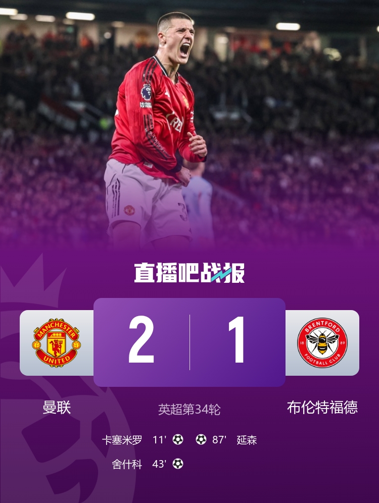 B費第19助卡塞米羅舍什科破門 曼聯2-1布倫特福德距歐冠區(qū)11分