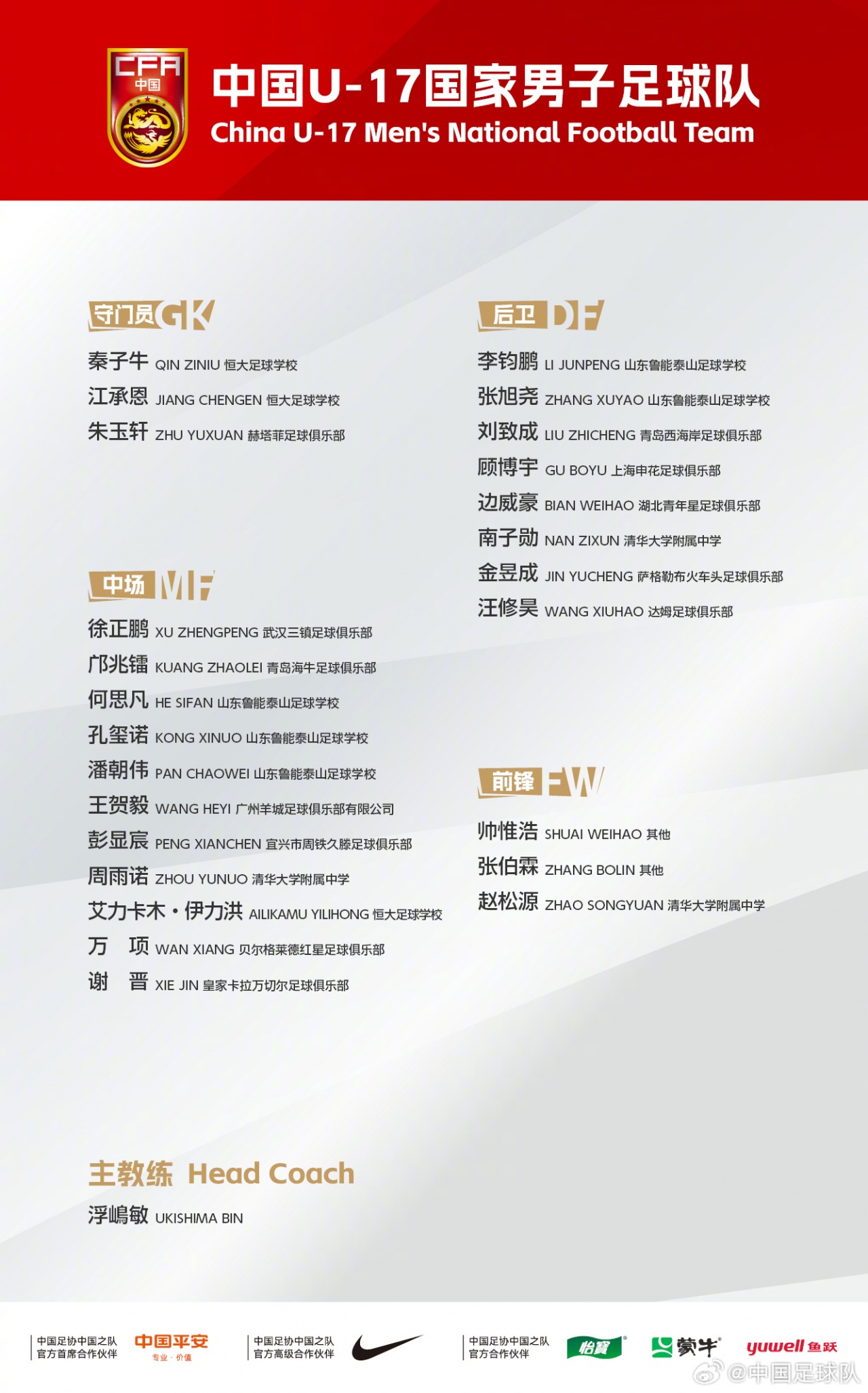 中國(guó)U17今晚出征沙特 世青賽門(mén)票沖刺戰(zhàn)開(kāi)幕