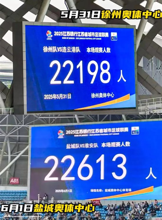 場(chǎng)均1.5萬上座力壓中甲 蘇超爆火背后的政府背書與經(jīng)濟(jì)內(nèi)卷