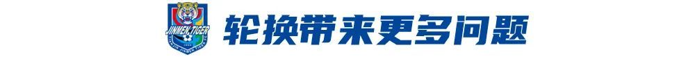 4戰(zhàn)3負(fù)！于根偉輪換魔咒拖累津門虎 報(bào)名僅26人埋下隱患