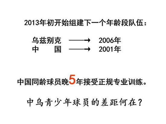 烏茲別克斯坦U17亞洲杯奪冠密碼：早組隊(duì)、多比賽 50+國(guó)際賽碾壓中國(guó)10場(chǎng)