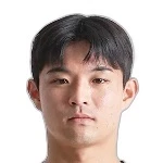 洪明甫